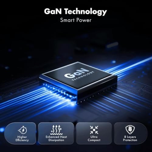 3-Port GaN Fast Charger with Smart LED Display, 2 USB-C and USB-A