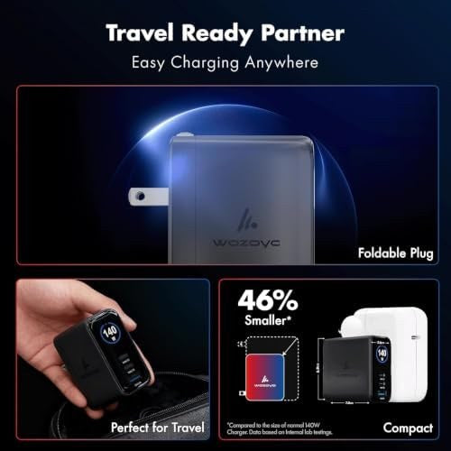 3-Port GaN Fast Charger with Smart LED Display, 2 USB-C and USB-A