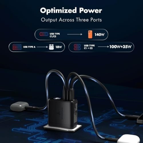 3-Port GaN Fast Charger with Smart LED Display, 2 USB-C and USB-A