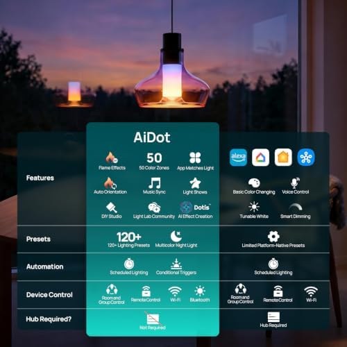 Smart color-changing light bulb